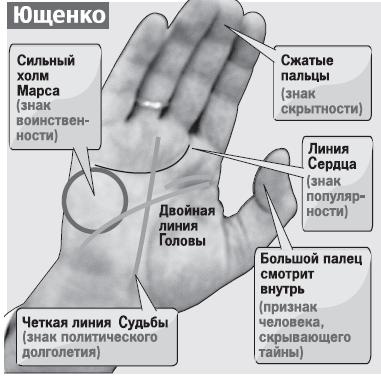 Курс начинающего лжеца от А до Я Курс начинающего лжеца от А до Я
