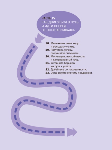 Управляй своей мечтой. Как реализовать любой замысел, проект, план Управляй своей мечтой. Как реализовать любой замысел, проект, план