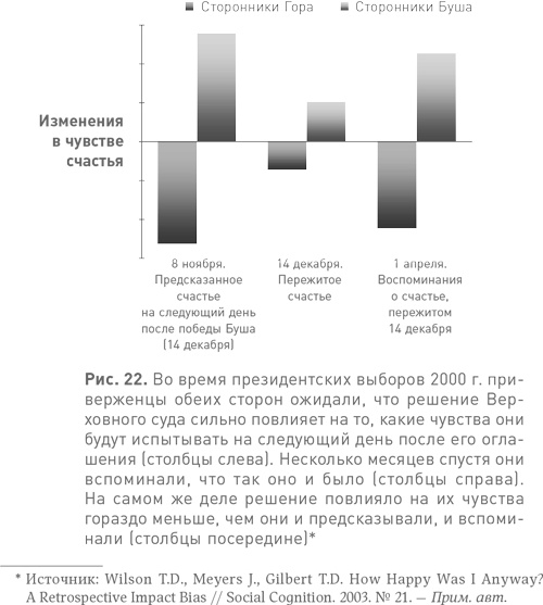 Спотыкаясь о счастье Спотыкаясь о счастье