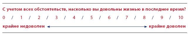 Большая книга о счастье