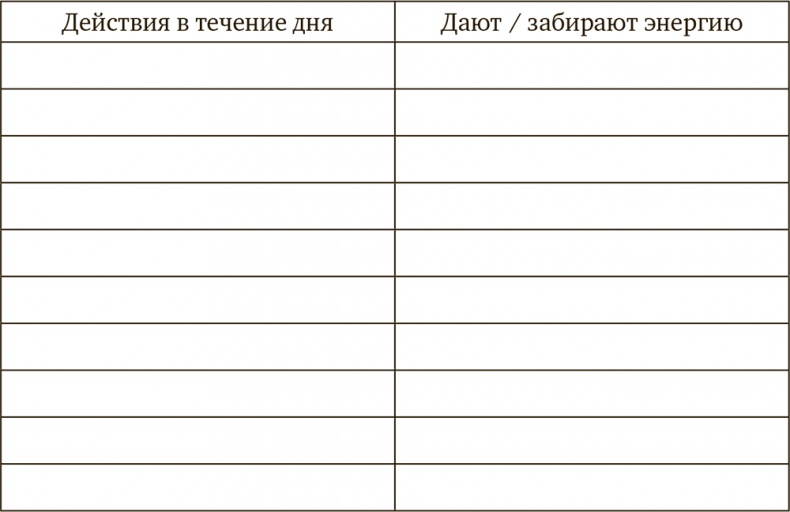 Осознанность. Как обрести гармонию в нашем безумном мире Осознанность. Как обрести гармонию в нашем безумном мире