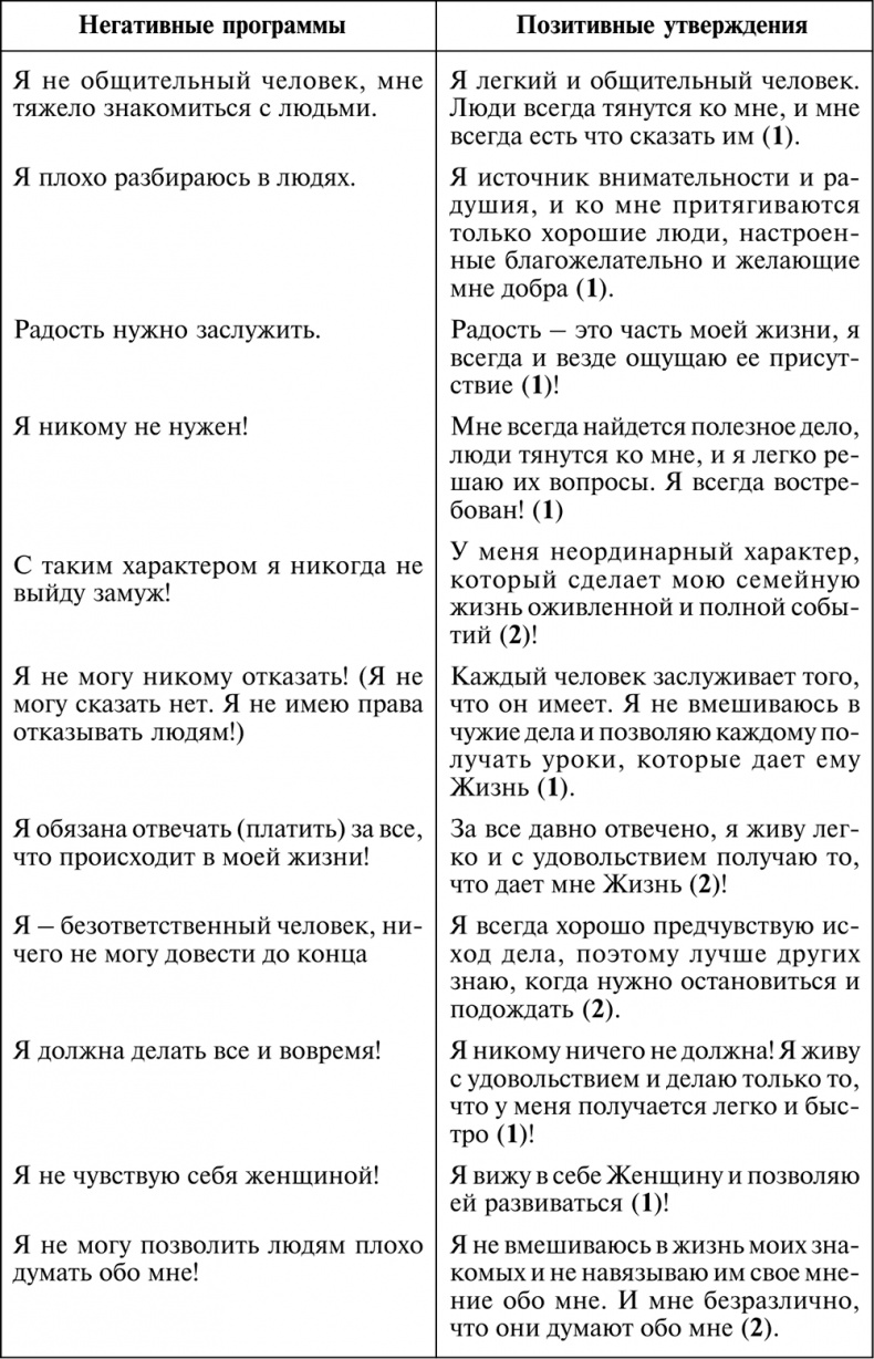 Разумный мир. Как жить без лишних переживаний Разумный мир. Как жить без лишних переживаний