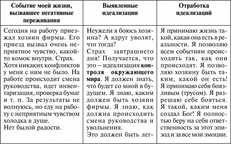 Разумный мир. Как жить без лишних переживаний Разумный мир. Как жить без лишних переживаний