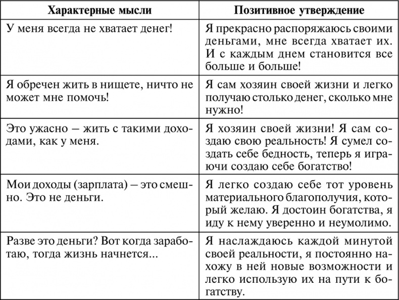 Разумный мир. Как жить без лишних переживаний Разумный мир. Как жить без лишних переживаний