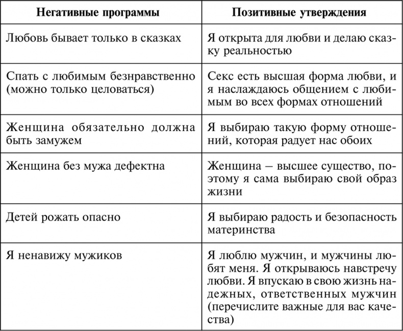 Разумный мир. Как жить без лишних переживаний Разумный мир. Как жить без лишних переживаний