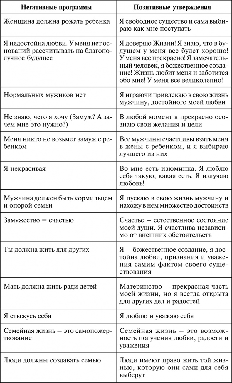 Разумный мир. Как жить без лишних переживаний Разумный мир. Как жить без лишних переживаний