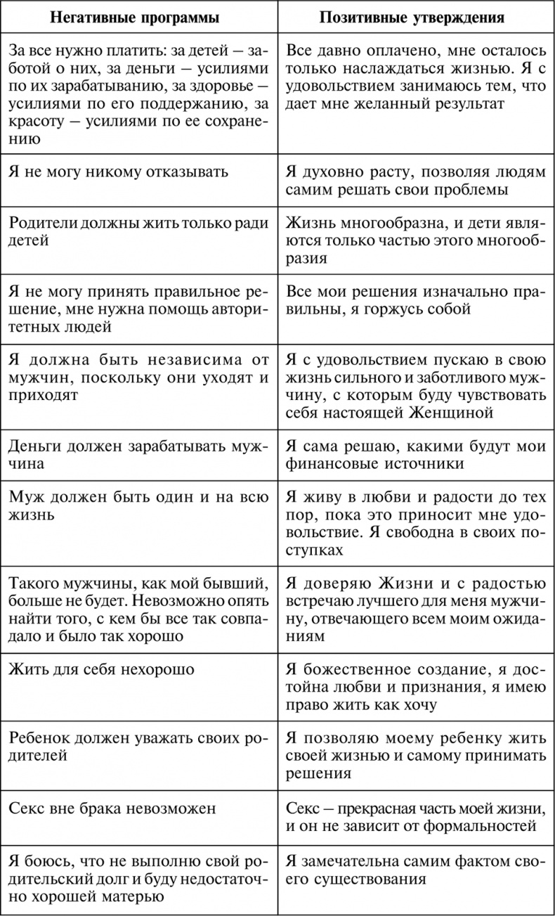 Разумный мир. Как жить без лишних переживаний Разумный мир. Как жить без лишних переживаний