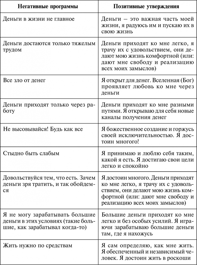 Разумный мир. Как жить без лишних переживаний Разумный мир. Как жить без лишних переживаний