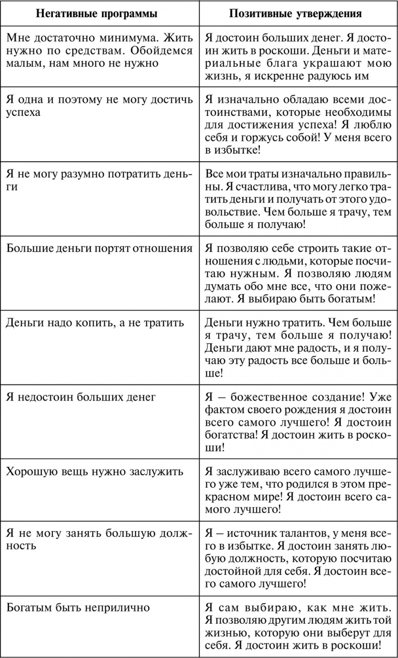 Разумный мир. Как жить без лишних переживаний Разумный мир. Как жить без лишних переживаний