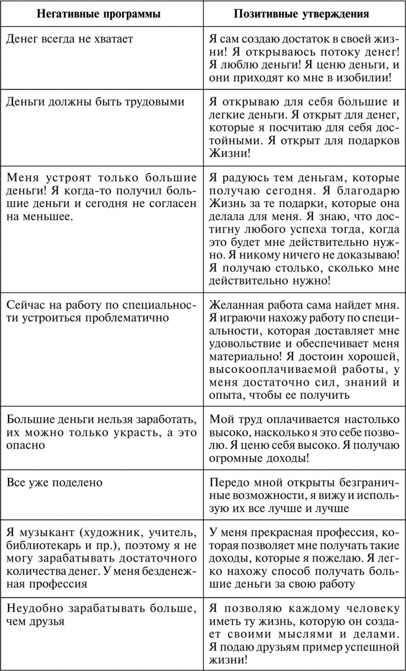 Разумный мир. Как жить без лишних переживаний Разумный мир. Как жить без лишних переживаний