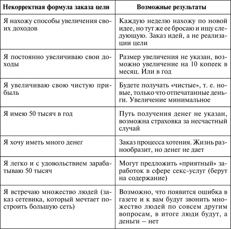 Разумный мир. Как жить без лишних переживаний Разумный мир. Как жить без лишних переживаний
