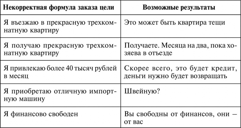 Разумный мир. Как жить без лишних переживаний Разумный мир. Как жить без лишних переживаний