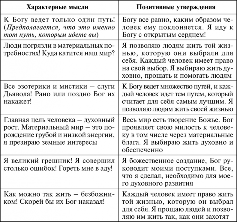 Разумный мир. Как жить без лишних переживаний