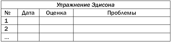 Как развить способность гипнотизировать и убеждать кого угодно Как развить способность гипнотизировать и убеждать кого угодно