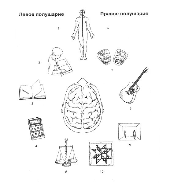 Непобедимый интроверт