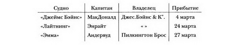 Загадка Ноттинг-Хилла Загадка Ноттинг-Хилла