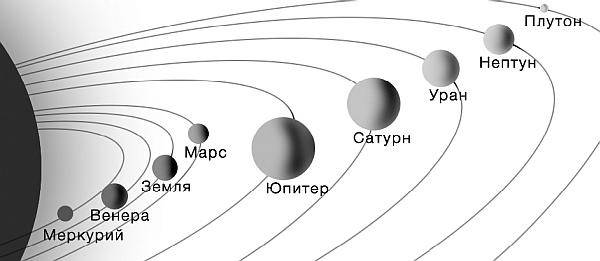 Великие тайны Вселенной. От древних цивилизаций до наших дней Великие тайны Вселенной. От древних цивилизаций до наших дней