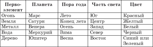 Встречаем Новый год 2014 Деревянной лошади Встречаем Новый год 2014 Деревянной лошади