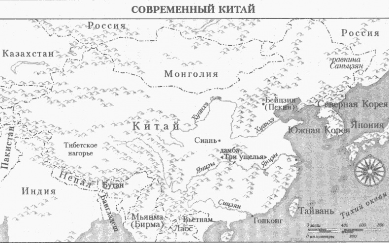 Коллапс
