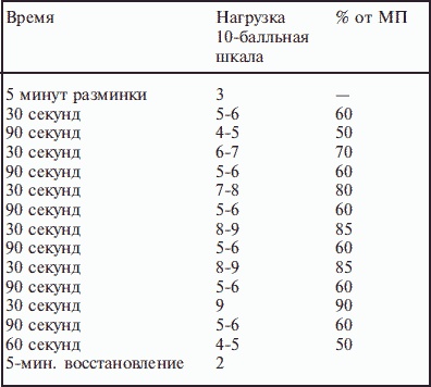 Женские секреты со всего света Женские секреты со всего света