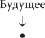 Ловушки мышления. Как принимать решения, о которых вы не пожалеете Ловушки мышления. Как принимать решения, о которых вы не пожалеете