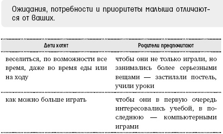 Искусство воспитания послушного ребенка