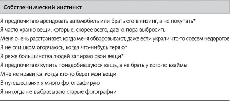 Быть или иметь? Психология культуры потребления Быть или иметь? Психология культуры потребления