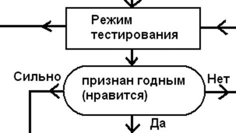 Женщина. Учебник для мужчин Женщина. Учебник для мужчин