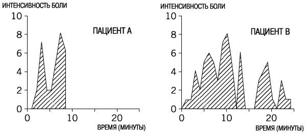 Думай медленно... Решай быстро Думай медленно... Решай быстро