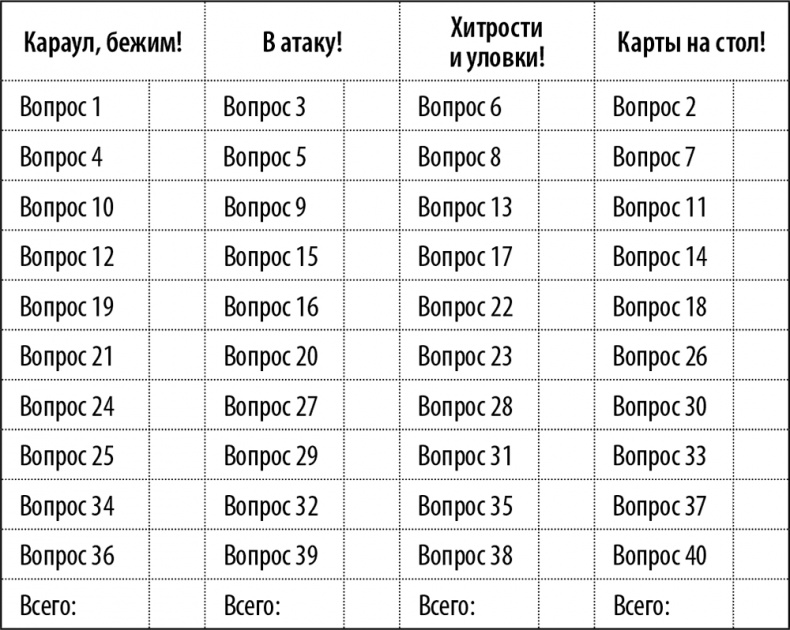 50 упражнений для успешного начала года