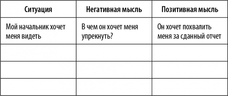 50 упражнений для успешного начала года 50 упражнений для успешного начала года