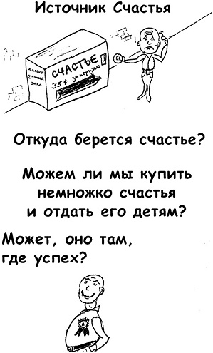 Неудача - путь к успеху. Как заставить прошлые ошибки работать на нас Неудача - путь к успеху. Как заставить прошлые ошибки работать на нас