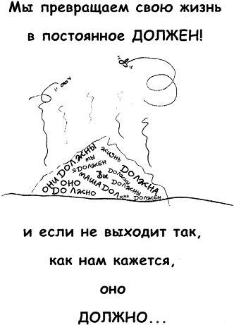 Неудача - путь к успеху. Как заставить прошлые ошибки работать на нас Неудача - путь к успеху. Как заставить прошлые ошибки работать на нас