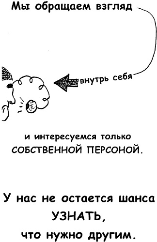 Неудача - путь к успеху. Как заставить прошлые ошибки работать на нас Неудача - путь к успеху. Как заставить прошлые ошибки работать на нас