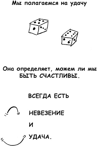 Неудача - путь к успеху. Как заставить прошлые ошибки работать на нас Неудача - путь к успеху. Как заставить прошлые ошибки работать на нас