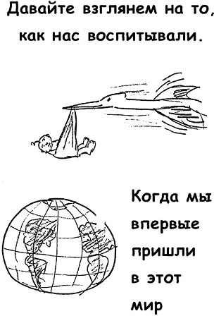 Неудача - путь к успеху. Как заставить прошлые ошибки работать на нас Неудача - путь к успеху. Как заставить прошлые ошибки работать на нас