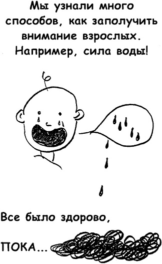 Неудача - путь к успеху. Как заставить прошлые ошибки работать на нас Неудача - путь к успеху. Как заставить прошлые ошибки работать на нас