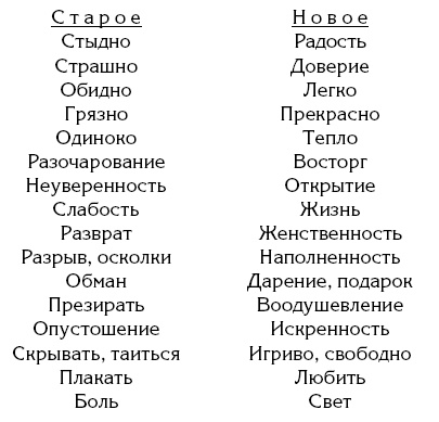 Как быть, а не казаться. Викторина жизни в вопросах и ответах Как быть, а не казаться. Викторина жизни в вопросах и ответах