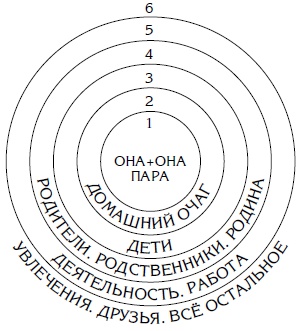 Путы материнской любви Путы материнской любви