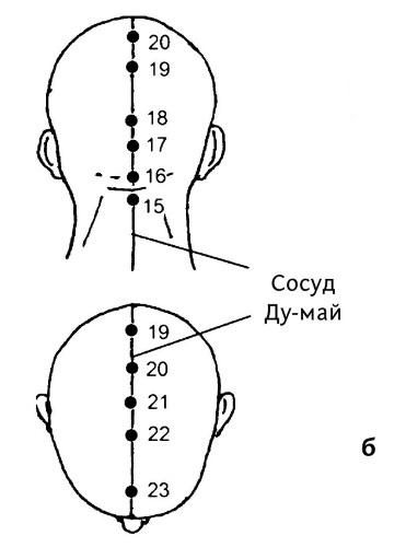 Большой атлас целительных точек. 200 упражнений для здоровья и долголетия Большой атлас целительных точек. 200 упражнений для здоровья и долголетия