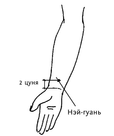 Большой атлас целительных точек. 200 упражнений для здоровья и долголетия Большой атлас целительных точек. 200 упражнений для здоровья и долголетия