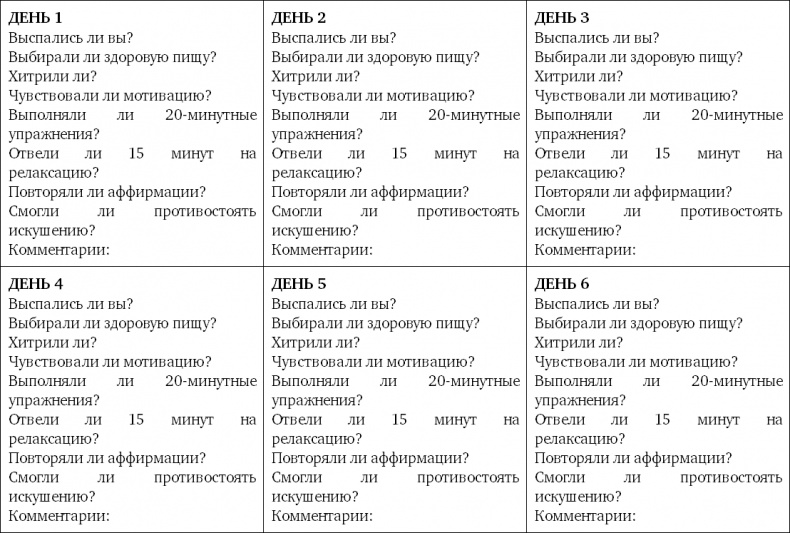 Человек уставший. Как победить хроническую усталость и вернуть себе силы, энергию и радость жизни