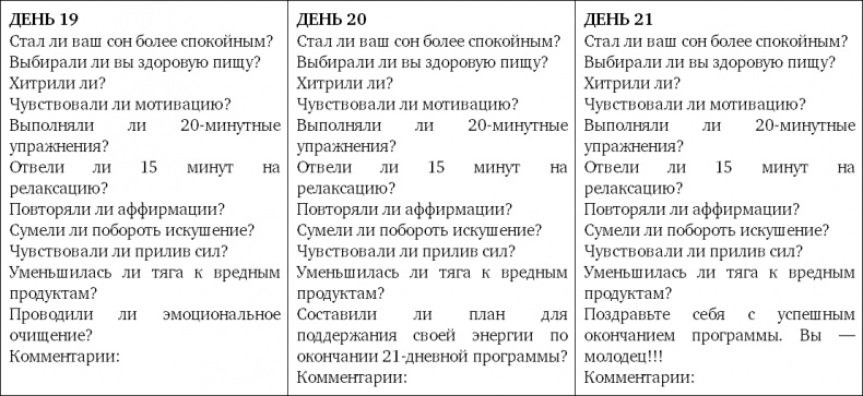 Человек уставший. Как победить хроническую усталость и вернуть себе силы, энергию и радость жизни