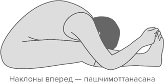 Человек уставший. Как победить хроническую усталость и вернуть себе силы, энергию и радость жизни Человек уставший. Как победить хроническую усталость и вернуть себе силы, энергию и радость жизни