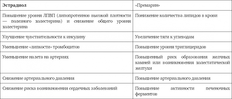 Человек уставший. Как победить хроническую усталость и вернуть себе силы, энергию и радость жизни Человек уставший. Как победить хроническую усталость и вернуть себе силы, энергию и радость жизни