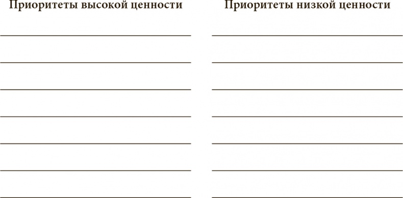 Стрессоустойчивость. Как сохранять спокойствие и эффективность в любых ситуациях
