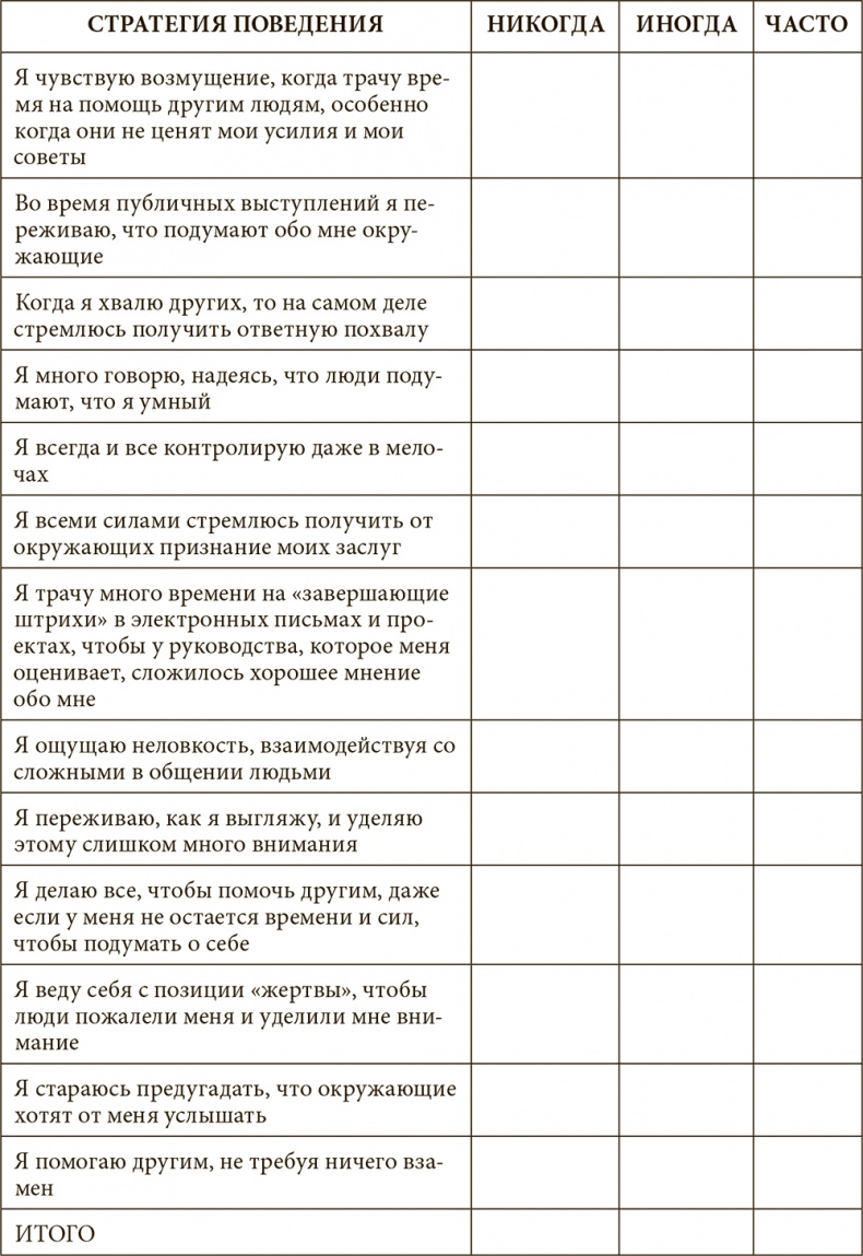 Стрессоустойчивость. Как сохранять спокойствие и эффективность в любых ситуациях Стрессоустойчивость. Как сохранять спокойствие и эффективность в любых ситуациях