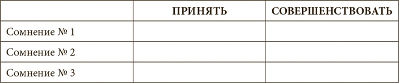 Стрессоустойчивость. Как сохранять спокойствие и эффективность в любых ситуациях Стрессоустойчивость. Как сохранять спокойствие и эффективность в любых ситуациях