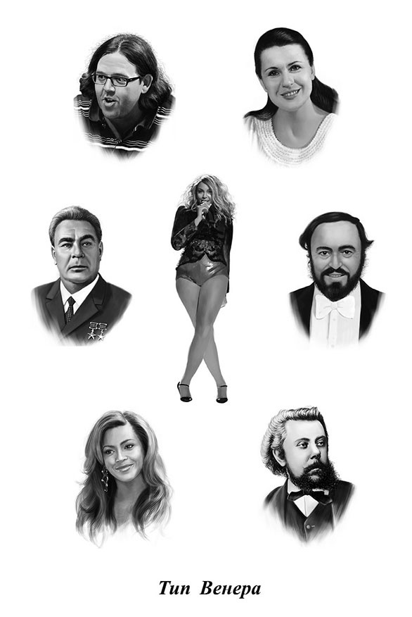 Психология типов тела. Развитие новых возможностей. Практический подход Психология типов тела. Развитие новых возможностей. Практический подход