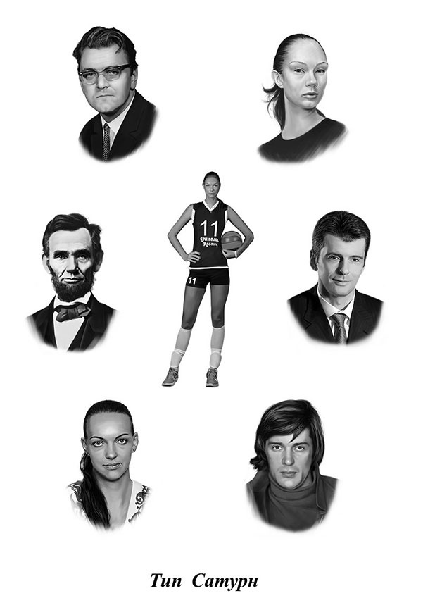 Психология типов тела. Развитие новых возможностей. Практический подход Психология типов тела. Развитие новых возможностей. Практический подход